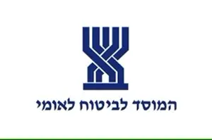 עורך דין נזיקין בפתח תקווה